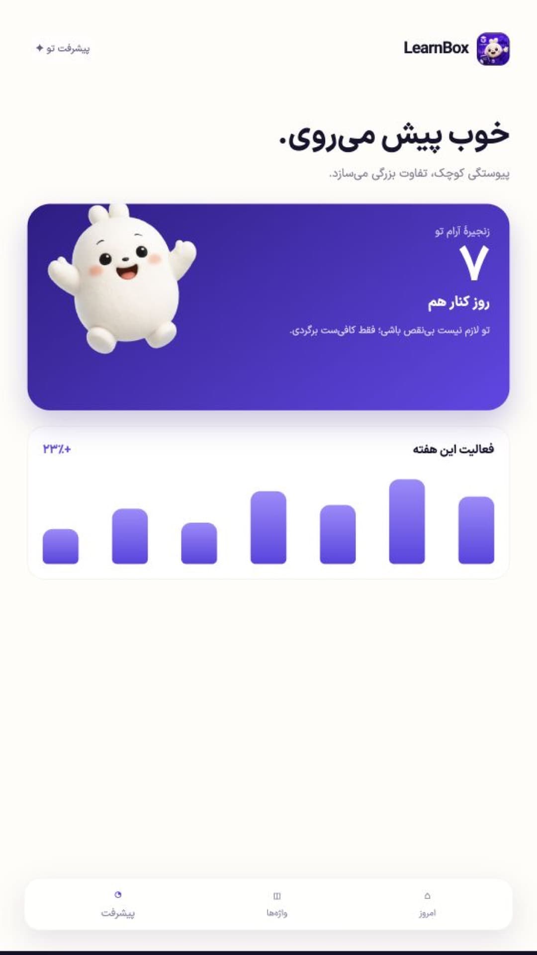 صفحهٔ پیشرفت LearnBox در مسیر یادگیری